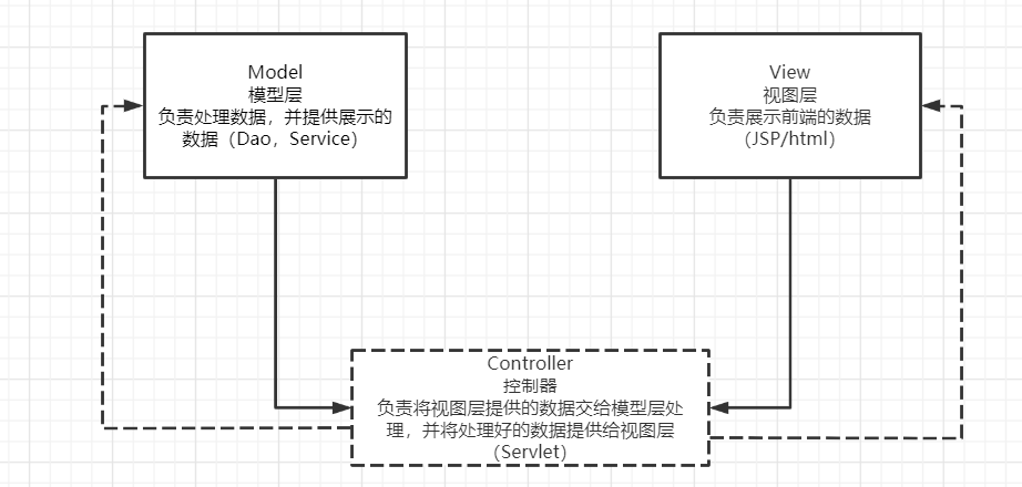 image-20210410115817819